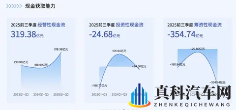 11万不到！轴距超2米9，四座通风加热按摩，带激光雷达-1