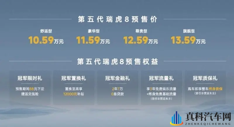 两套前脸设计，全新瑞虎8预售价10.59万元起-1