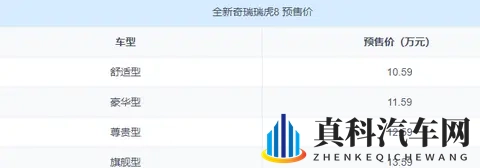 全新奇瑞瑞虎8开启预售!提供两种外观,定位大五座SUV-1