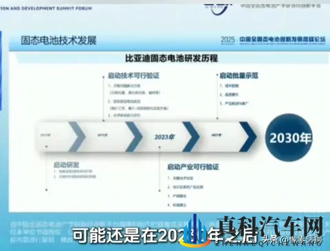 比亚迪固态电池：2030年才全量发售？这几个核心信息值得等-2