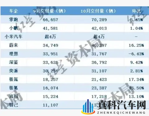 黄色应用下载大全：汽车必备应用，驾驶生活更轻松-2