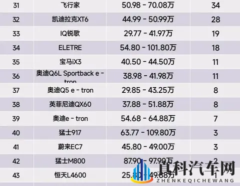 黄黄的软件：智能驾驶新篇章：引领未来出行革命-3