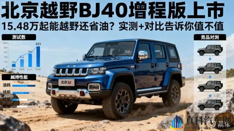 北京越野BJ40增程版:1548万起,性价比高-1