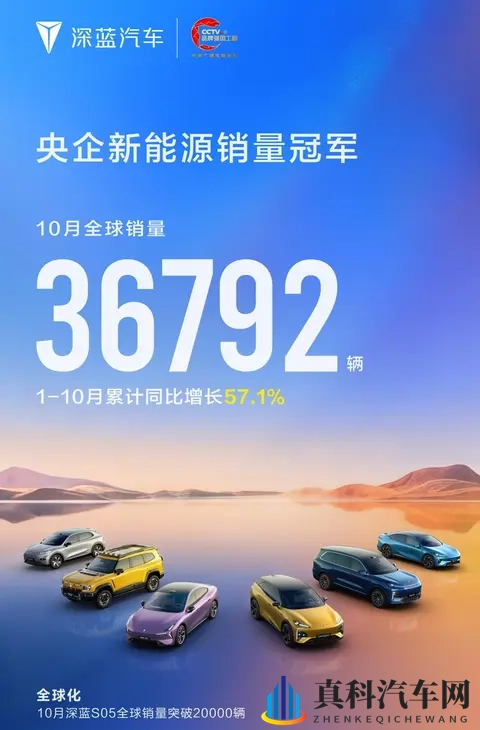 10月新势力销量,零跑破7万继续领跑,鸿蒙智行6万8紧跟-1