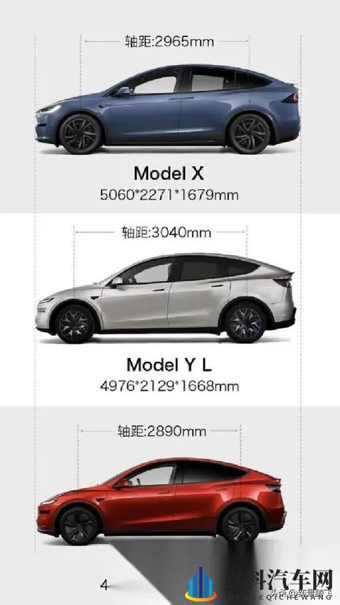 特斯拉ModelYL交期缩至6周，高销量背后折射市场新布局-3