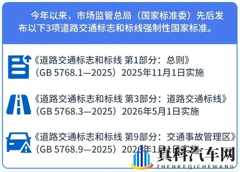 别再按老规矩开车了！新标志已落地5天，这些真实变化和坑得看-3