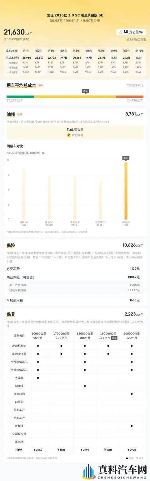 久久er:独特设计+高性价比,这款新车值得一看-2
