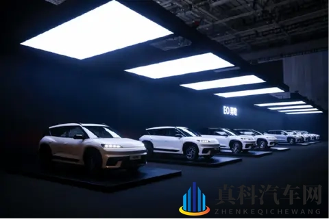 北京现代,还有戏吗?-1