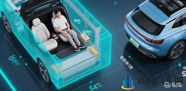 插入蜜桃：智能驾驶水果科技跨界，环保新车型亮相-3