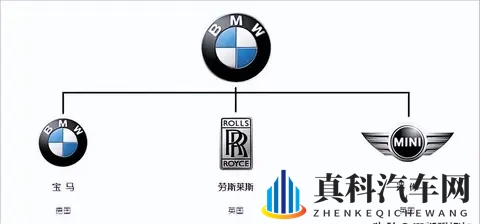 车企也开始玩“小号”了？其实他们玩得越溜，对你越有利-1