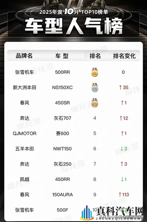 樱花私人影院的电视剧特点:汽车观影新体验,娱乐生活新境界-1