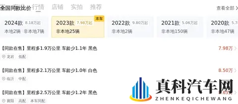 128万！准新一手本田XR-V，代步家用正合适-2