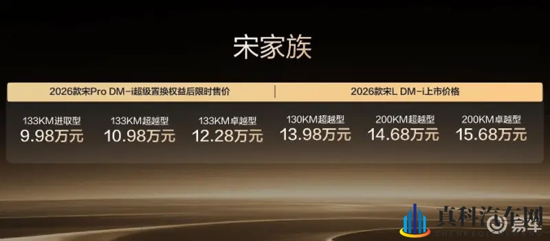 2026款比亚迪宋L _ 宋Pro DM-i双车焕新-1