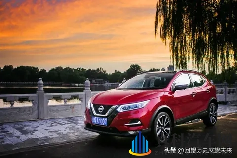 养一辆车一年要花多少钱-1