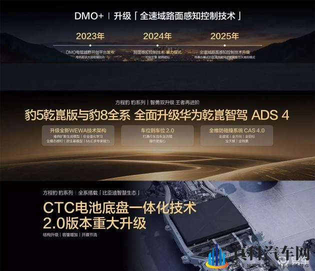 十大黄色APP：手机APP乱象惊曝：汽车安全堪忧，行业形象待修复-2