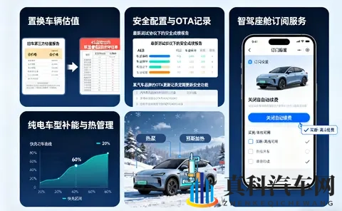 第一次买车注意！车价谈低了，还是亏在“看不见的地方”！-1