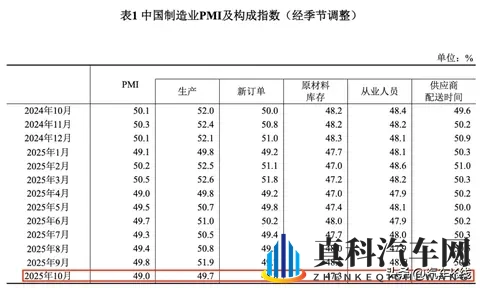 丰满少妇被猛进去高潮:全新SUV动力强劲,体验尊享安全无忧-3