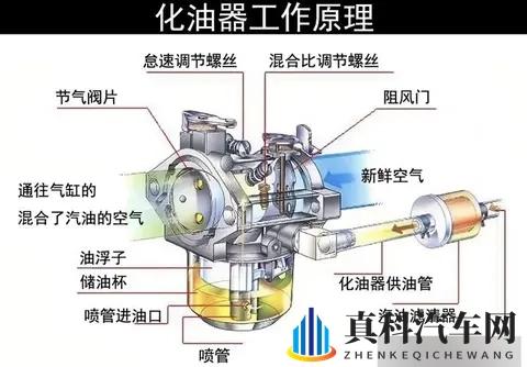 摩托车需要热车吗？现代车型正确暖机方式揭秘-3