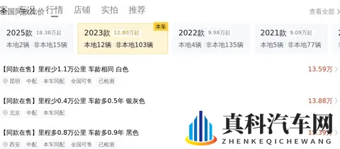 一手准新MINI,15T五门版,少女心车主必备?-2