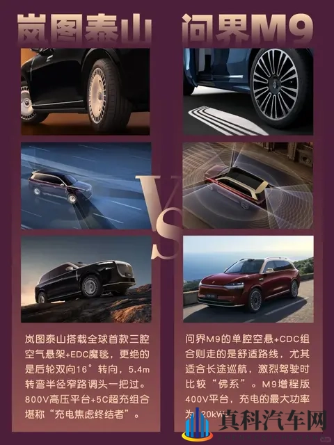 全尺寸SUV天花板之争，谁更胜一筹？-2