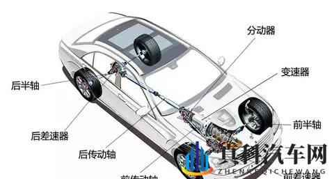 为什么越来越多的人，宁愿换比亚迪插混，也不再开丰田双擎了？-2