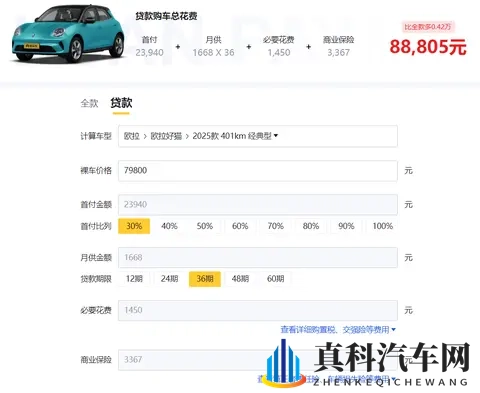 月薪2000能买什么车？-2