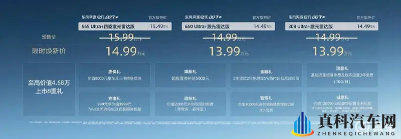 年轻人的第一台“百万”四驱轿跑 东风奕派eπ007+上市-1