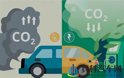 燃油车碳排放是电车2倍！研究实锤：电动车开两年就能反超-1