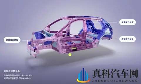 萤火虫全款 vs BaaS 方案 5 年 _ 8 年用车周期成本对比表-1