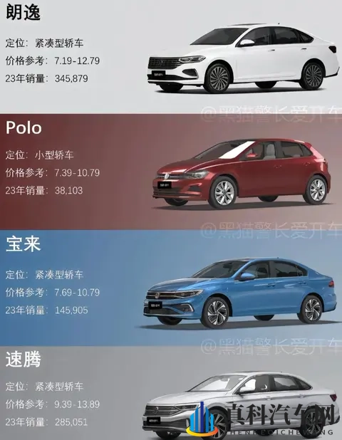 德国大众拒管中国车主投诉!变速箱故障频发,百万车主心寒-1