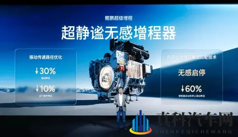 小鹏终于下场做增程了-1