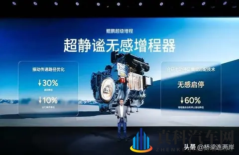 小鹏X9续航1600公里:增程技术的突围与争议-3