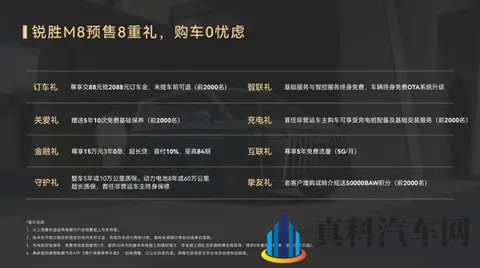 预售价16.98万起 锐胜M8正式开启预售-2