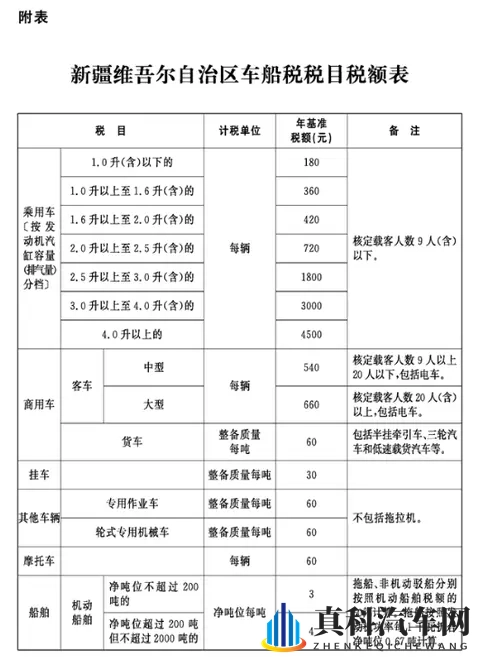 100种流氓软件:汽车安全隐患揭秘:车联网里的秘密陷阱-2