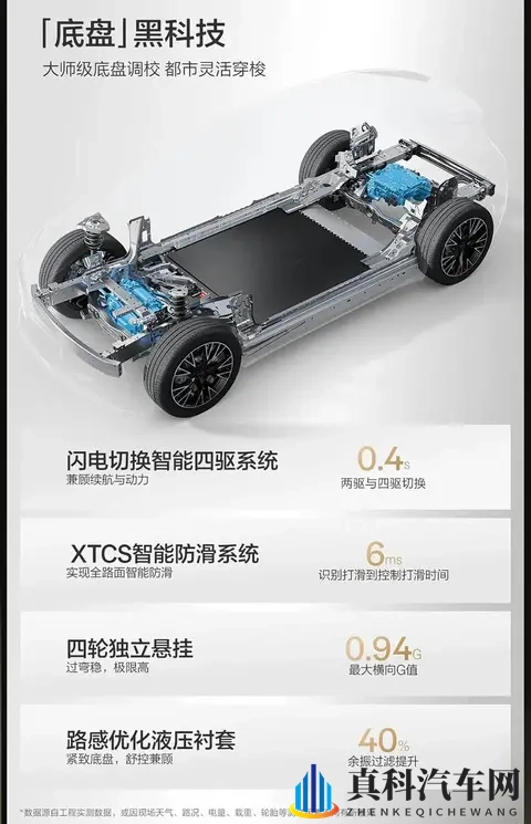 配置升级_限时权益售价1458万起 新款极氪X正式上市-2