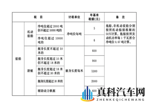 操鸡软件：汽车服务新体验，智能推荐引变革-2