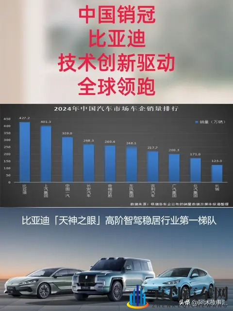 比亚迪闯日没技术?日媒狂踩换壳 订单排至2026年Q2-1