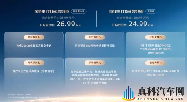 传祺M8宗师，凭什么称霸-1