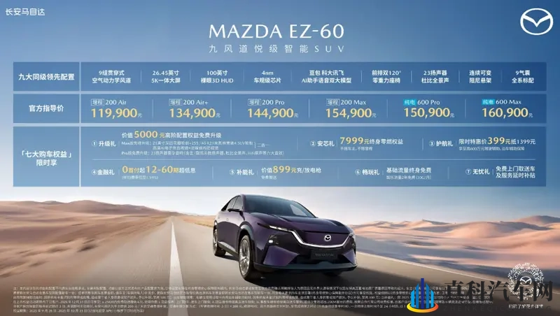 造型前卫操控依旧，长安马自达EZ-60会是年轻人的菜吗-1