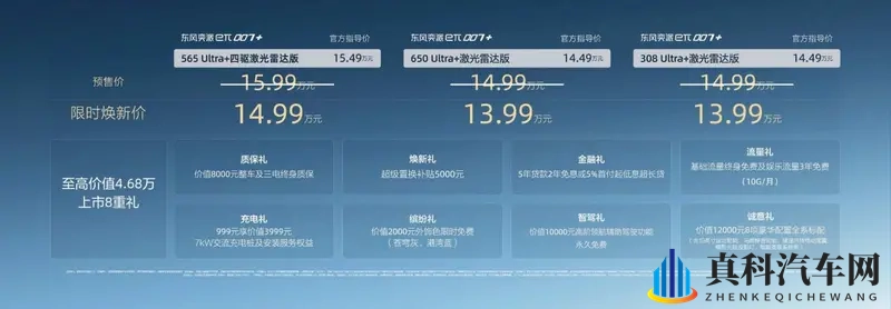 改款不一定就背刺，东风奕派eπ007+-1