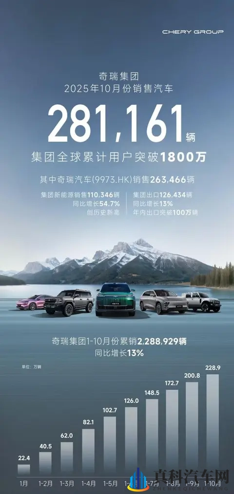 中国车市大变脸 新势力们杀疯了-2