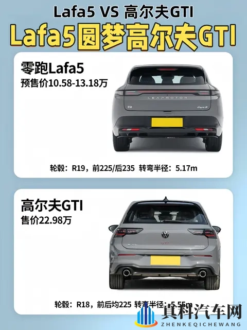打动年轻人的纯电小钢炮|和GTI的对比笔记-3