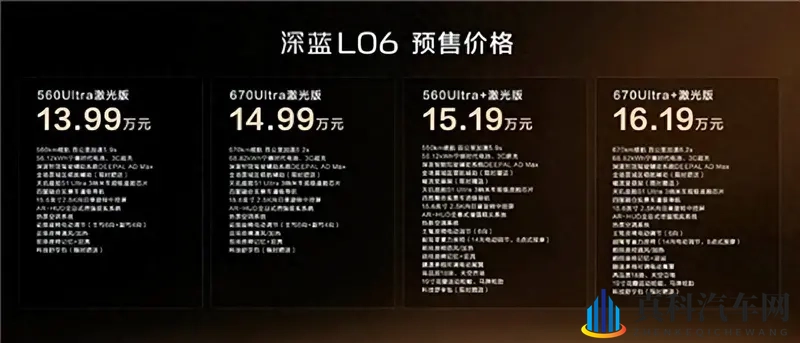 预售价13.99万元起！深蓝 L06开启预售-1