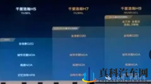 极氪9X小弟极氪8X：30万级插混新卷王，400km纯电，四季度上市！-3