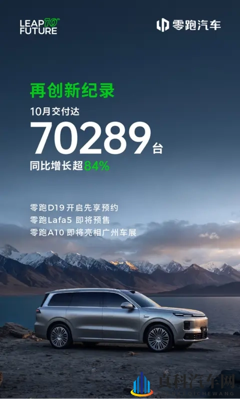 「蔚小理」彻底成为过去式，新势力10月销量暴涨暗藏着什么挑战？-3