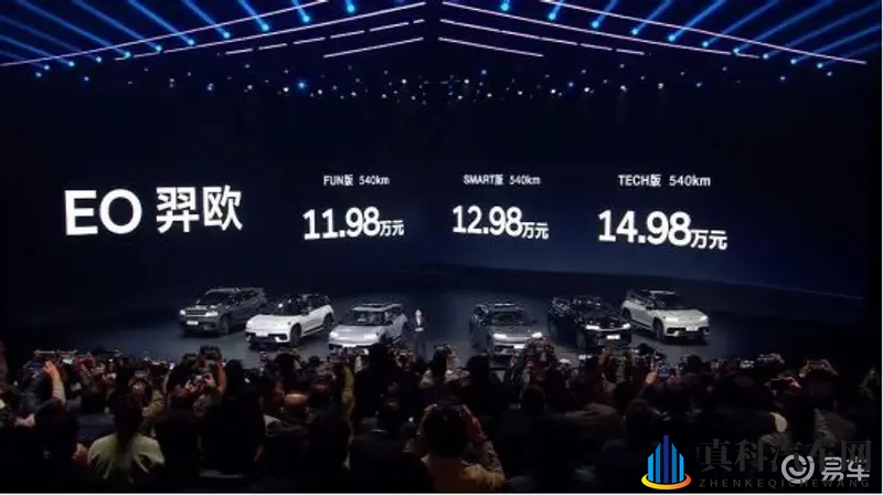 北京现代，迟到的EO羿欧与一场不能输的战役-1