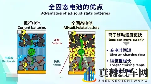 新911国内自产：国产豪华跑车全新登场-2