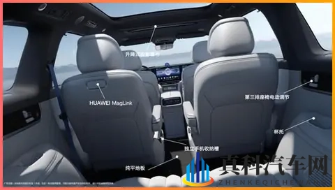 很多人不看好华为的跨界造车,4年过去了,这些人被打脸了吗?-2