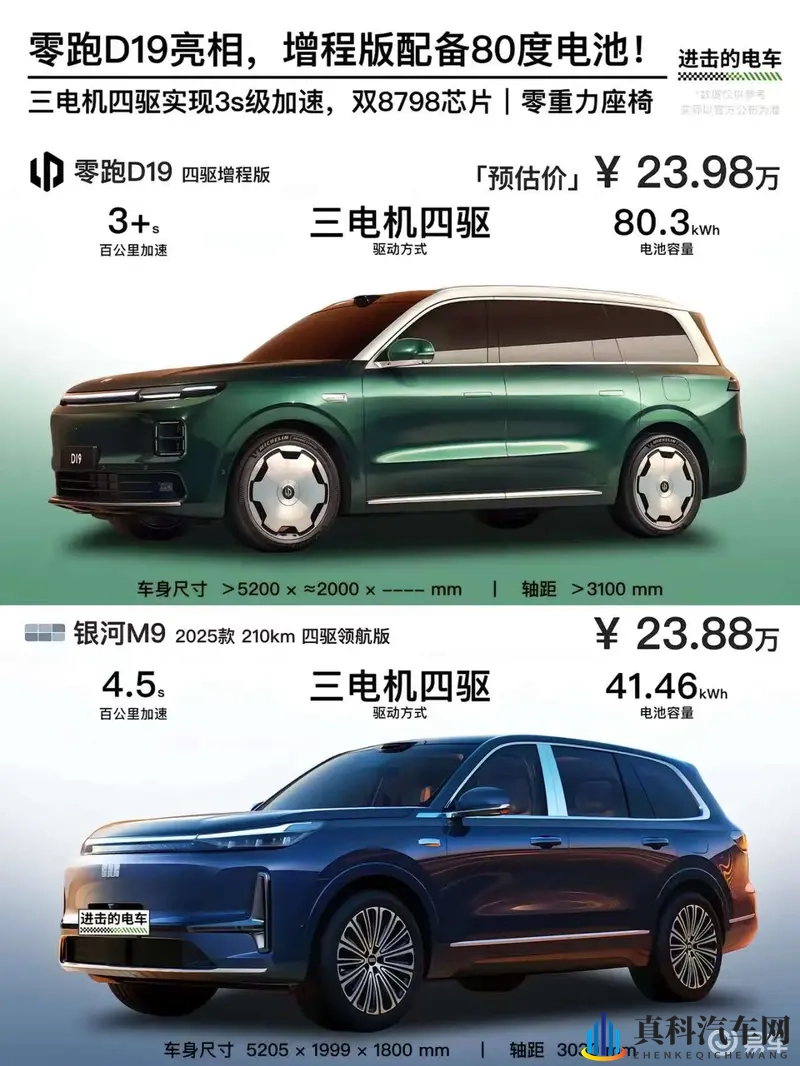 99这里只有精品6:汽车精品盘点:揭秘引领市场潮流的爆款车型-1