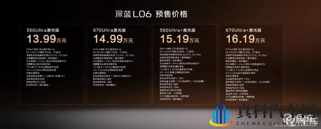 深蓝L06预售,磁流变悬架+智能科技,专属年轻-1